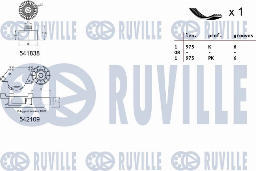 Ruville 570187 - Ķīļrievu siksnu komplekts ps1.lv