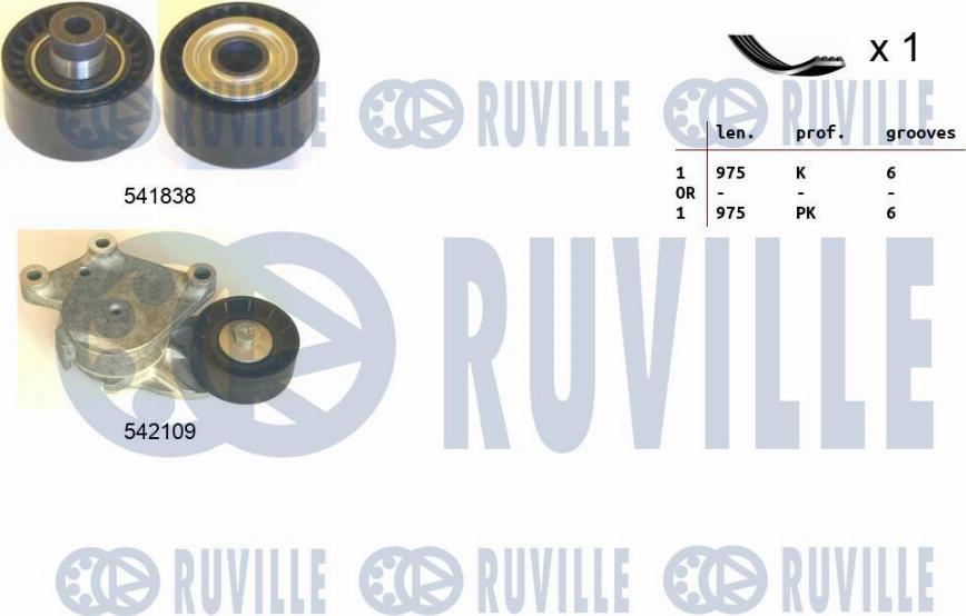 Ruville 570187 - Ķīļrievu siksnu komplekts ps1.lv