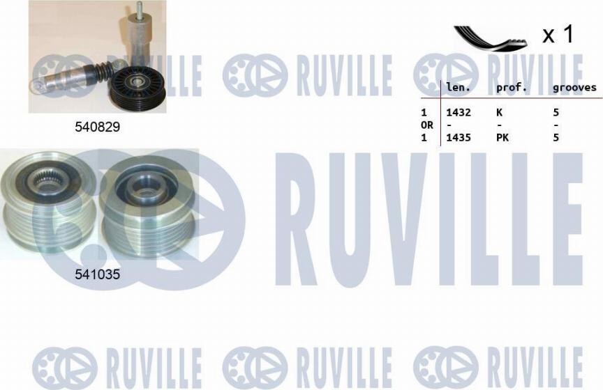 Ruville 570129 - Ķīļrievu siksnu komplekts ps1.lv