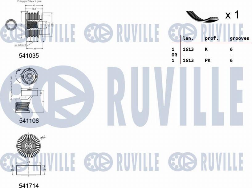 Ruville 570120 - Ķīļrievu siksnu komplekts ps1.lv