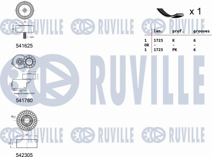 Ruville 570174 - Ķīļrievu siksnu komplekts ps1.lv