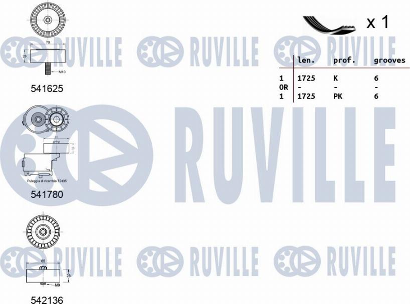 Ruville 570175 - Ķīļrievu siksnu komplekts ps1.lv