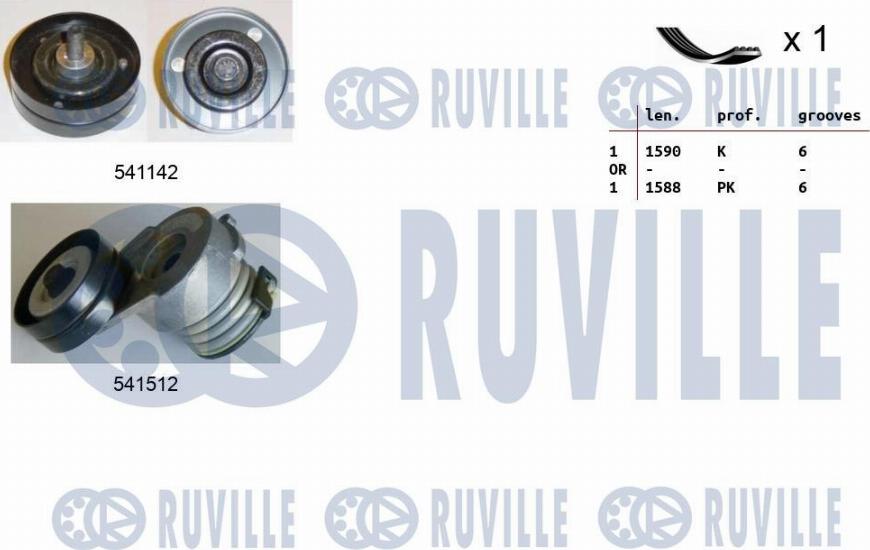 Ruville 570170 - Ķīļrievu siksnu komplekts ps1.lv