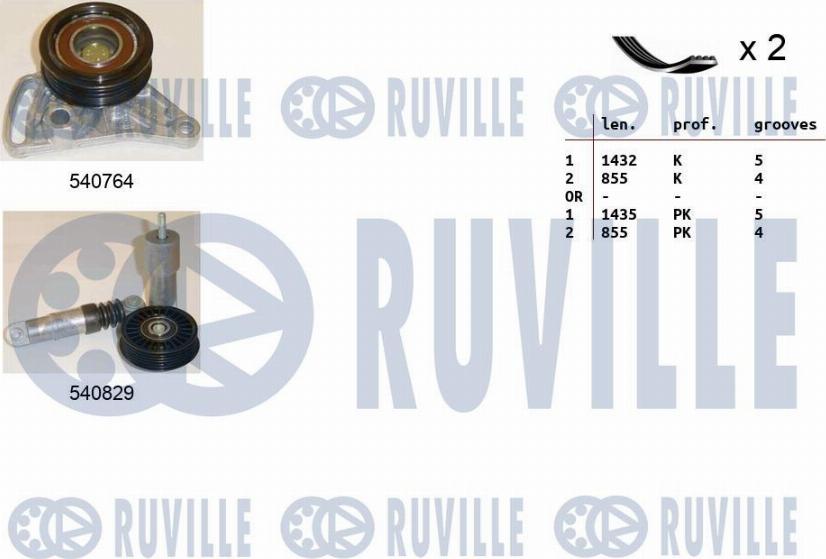 Ruville 570172 - Ķīļrievu siksnu komplekts ps1.lv