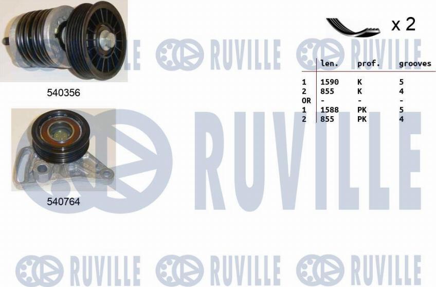 Ruville 570177 - Ķīļrievu siksnu komplekts ps1.lv