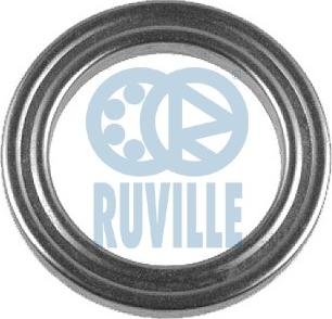 Ruville 865806 - Ritgultnis, Amortizatora statnes balsts ps1.lv