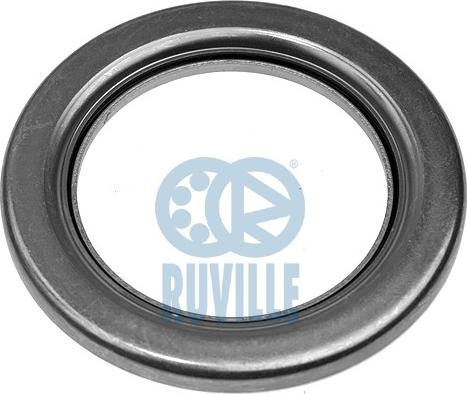 Ruville 865802 - Ritgultnis, Amortizatora statnes balsts ps1.lv