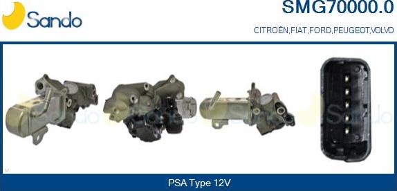 Sando SMG70000.0 - Izpl. gāzu recirkulācijas modulis ps1.lv