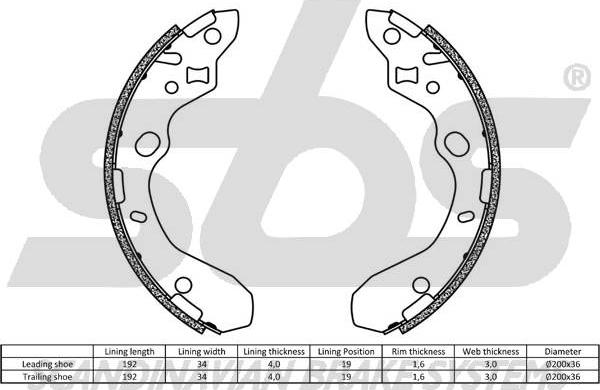 SBS 18492732611 - Bremžu loku komplekts ps1.lv