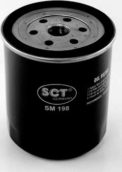 SCT-MANNOL SM 198 - Eļļas filtrs ps1.lv