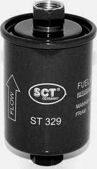 SCT-MANNOL ST 329 - Degvielas filtrs ps1.lv