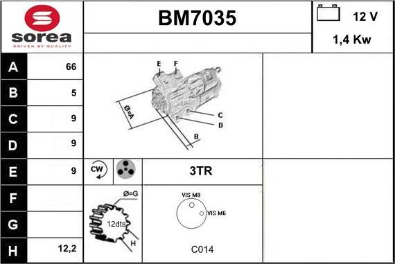 Sera BM7035 - Starteris ps1.lv