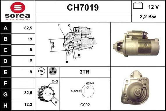 Sera CH7019 - Starteris ps1.lv