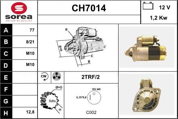 Sera CH7014 - Starteris ps1.lv