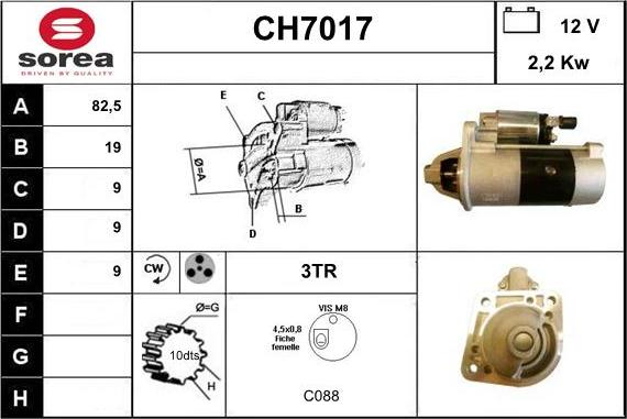 Sera CH7017 - Starteris ps1.lv