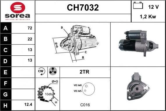 Sera CH7032 - Starteris ps1.lv