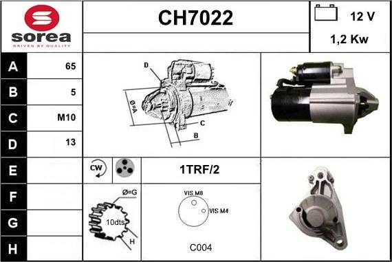 Sera CH7022 - Starteris ps1.lv