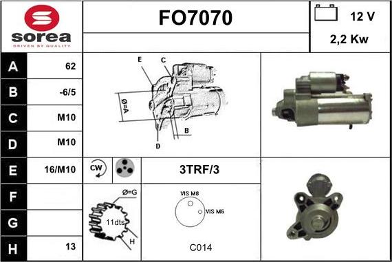 Sera FO7070 - Starteris ps1.lv