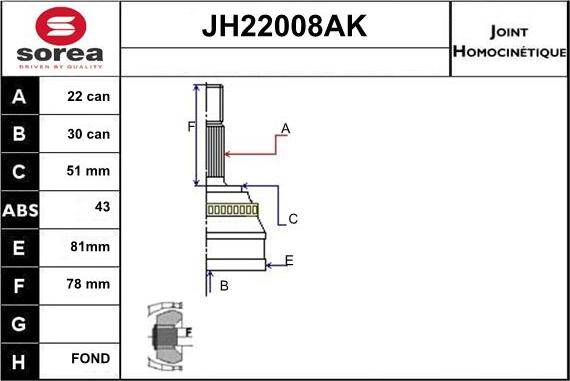 Sera JH22008AK - Šarnīru komplekts, Piedziņas vārpsta ps1.lv