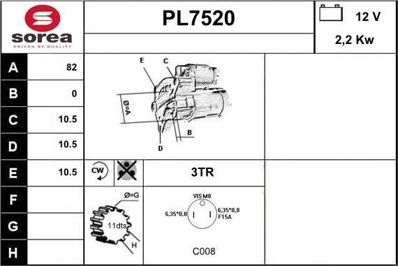 Sera PL7520 - Starteris ps1.lv