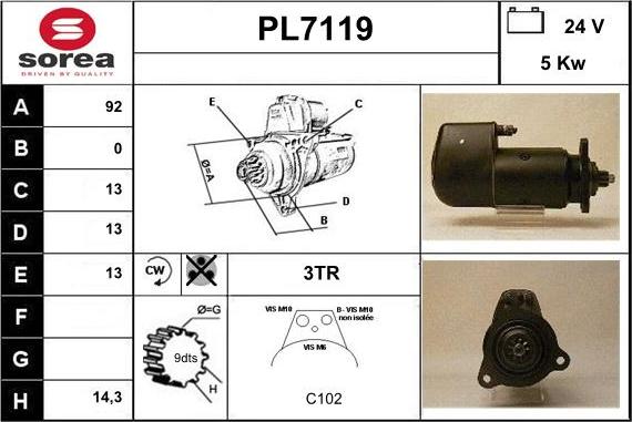 Sera PL7119 - Starteris ps1.lv