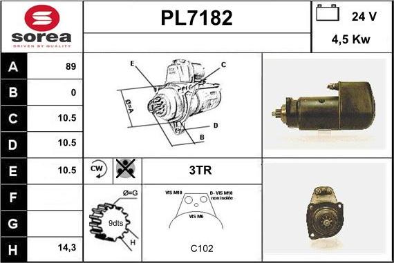 Sera PL7182 - Starteris ps1.lv