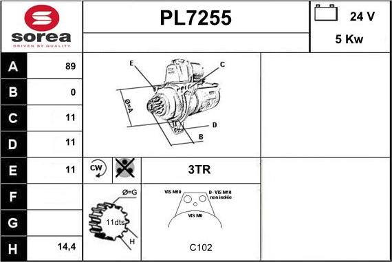 Sera PL7255 - Starteris ps1.lv