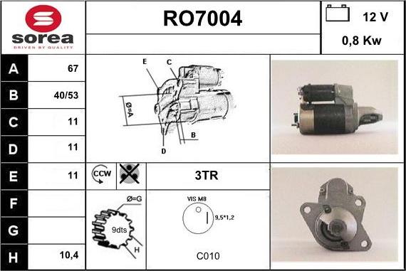 Sera RO7004 - Starteris ps1.lv