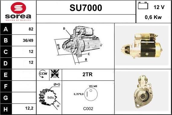 Sera SU7000 - Starteris ps1.lv