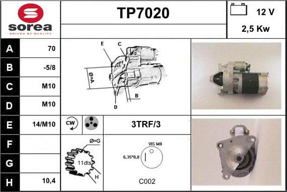 Sera TP7020 - Starteris ps1.lv