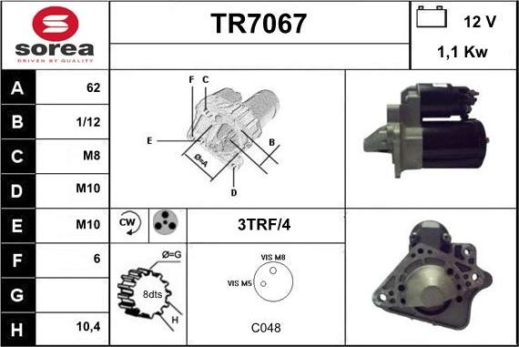 Sera TR7067 - Starteris ps1.lv