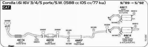 Sigam 021004 - Blīvgredzens, Izplūdes caurule ps1.lv