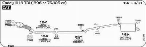 Sigam 90060 - Savienojošie elementi, Izplūdes gāzu sistēma ps1.lv