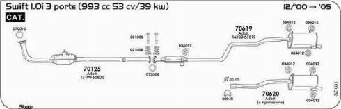 Sigam 073006 - Blīvgredzens, Izplūdes caurule ps1.lv