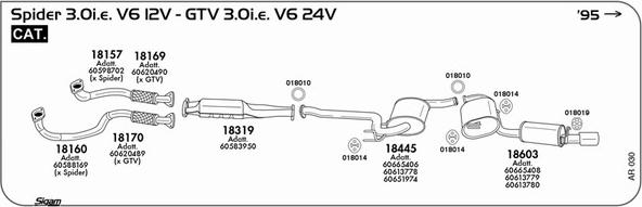 Sigam AR030 - Izplūdes gāzu sistēma ps1.lv