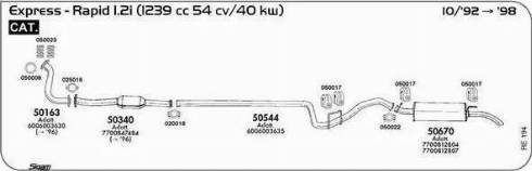 Sigam 025016 - Blīve, Izplūdes caurule ps1.lv