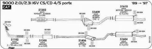 Sigam 021002 - Blīve, Izplūdes caurule ps1.lv