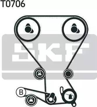 SKF VKMA 95905 - Zobsiksnas komplekts ps1.lv