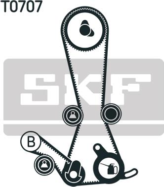 SKF VKMA 95975 - Zobsiksnas komplekts ps1.lv