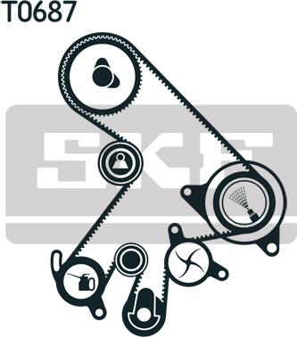 SKF VKMC 91903 - Ūdenssūknis + Zobsiksnas komplekts ps1.lv