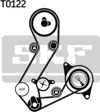 SKF VKMC 04107-1 - Ūdenssūknis + Zobsiksnas komplekts ps1.lv