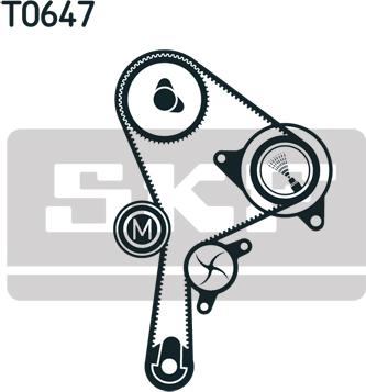 SKF VKMA 06127 - Zobsiksnas komplekts ps1.lv