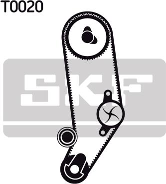 SKF VKMA 01031 - Zobsiksnas komplekts ps1.lv