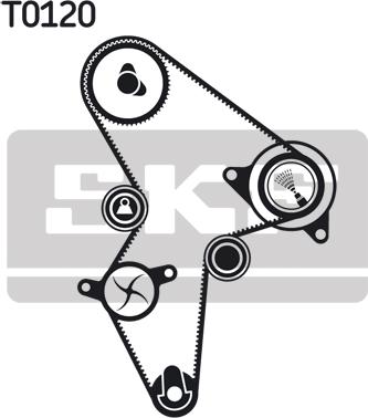 SKF VKMA 03121 - Zobsiksnas komplekts ps1.lv