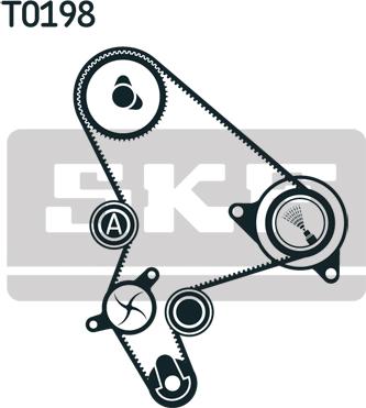 SKF VKMA 03266 - Zobsiksnas komplekts ps1.lv