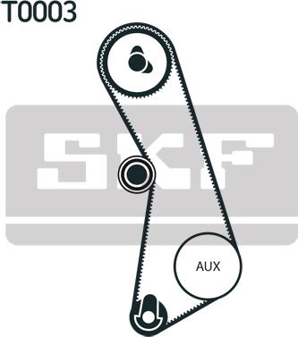 SKF VKMA 02101 - Zobsiksnas komplekts ps1.lv