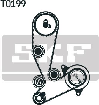 SKF VKMC 02390 - Ūdenssūknis + Zobsiksnas komplekts ps1.lv