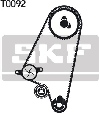 SKF VKMC 05121 - Ūdenssūknis + Zobsiksnas komplekts ps1.lv