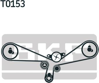 SKF VKMC 01903-1 - Ūdenssūknis + Zobsiksnas komplekts ps1.lv