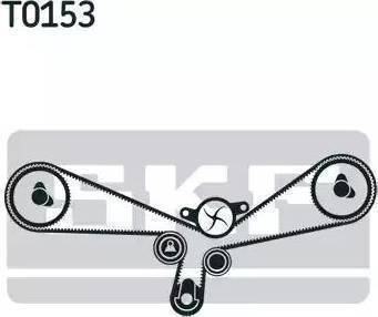 SKF VKMC 01902 - Ūdenssūknis + Zobsiksnas komplekts ps1.lv